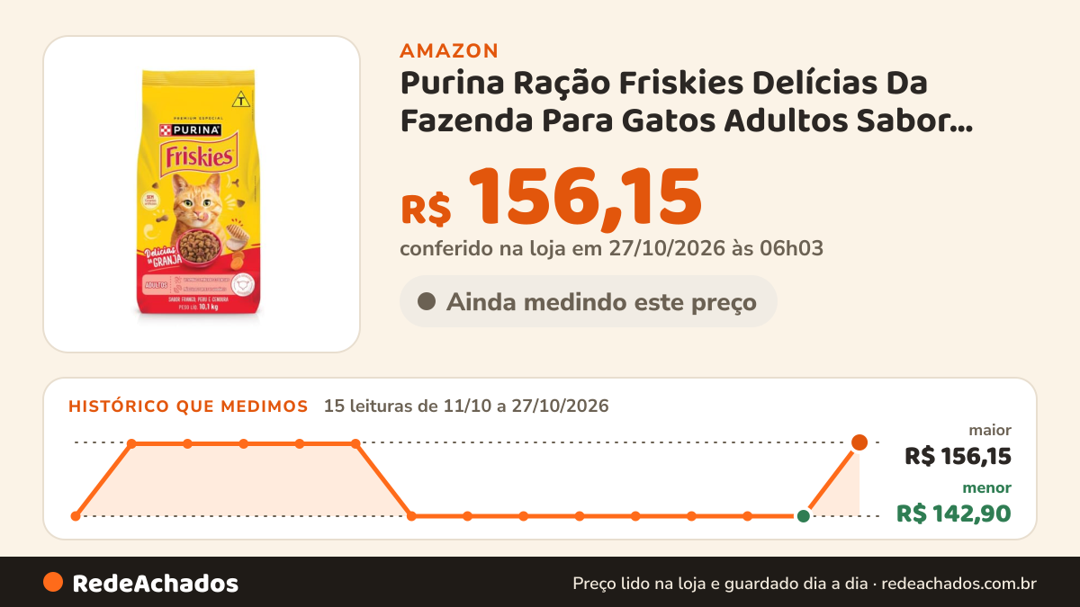 Histórico de preço de Purina Ração Friskies Delícias Da Fazenda Para Gatos Adultos Sabor Frango - 10Kg - Sabor… na Amazon: 14 leituras de 11/10/2026 a 25/10/2026, menor R$ 142,90, maior R$ 155,90