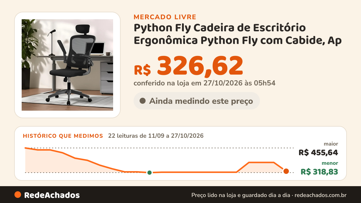 Histórico de preço de Python Fly Cadeira de Escritório Ergonômica Python Fly com Cabide, Ap no Mercado Livre: 22 leituras de 11/09/2026 a 27/10/2026, menor R$ 318,83, maior R$ 455,64; R$ 326,62 conferido em 27/10/2026 às 05h54