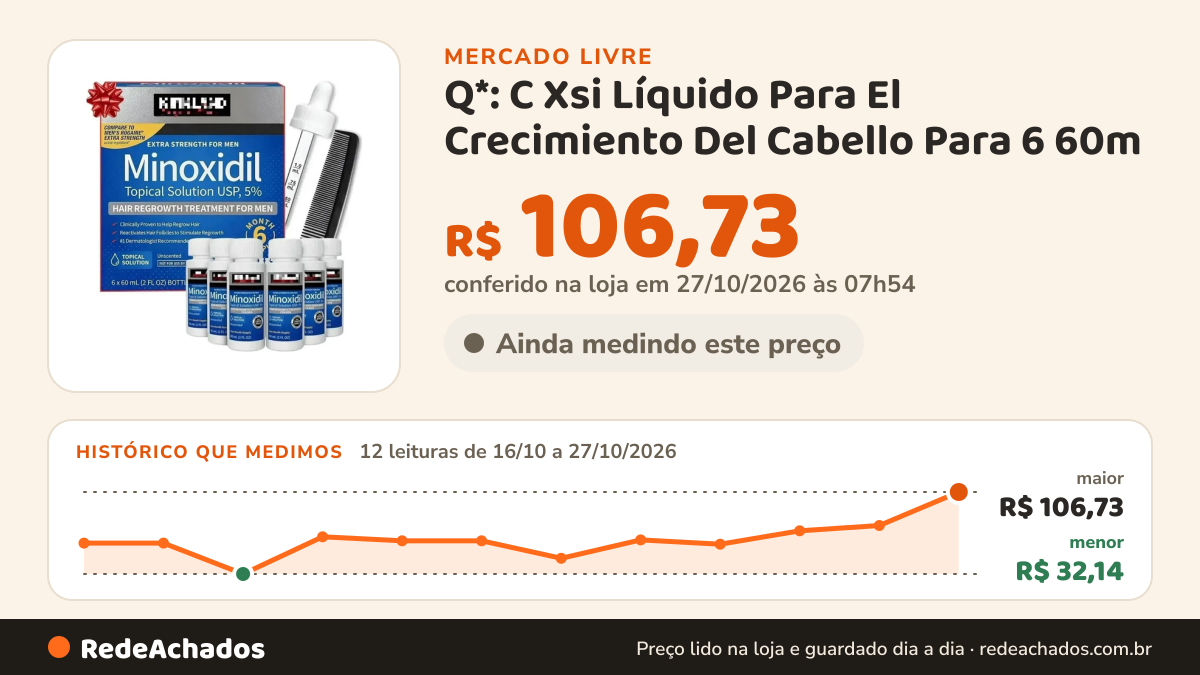 Histórico de preço de Q*: C Xsi Líquido Para El Crecimiento Del Cabello Para 6 60m no Mercado Livre: 12 leituras de 16/10/2026 a 27/10/2026, menor R$ 32,14, maior R$ 106,73; R$ 106,73 conferido em 27/10/2026 às 07h54