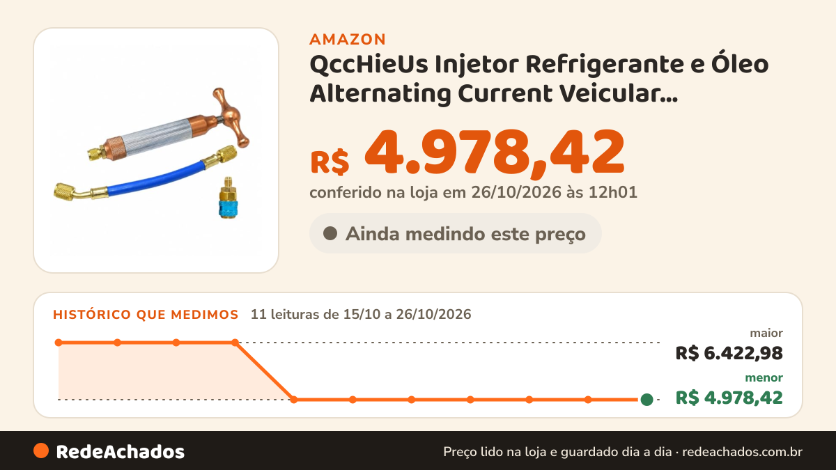 Histórico de preço de QccHieUs Injetor Refrigerante e Óleo Alternating Current Veicular Controlado Injetor… na Amazon: 10 leituras de 15/10/2026 a 25/10/2026, menor R$ 4.978,42, maior R$ 6.422,98; R$ 4.978,42 conferido em 25/10/2026 às 05h58