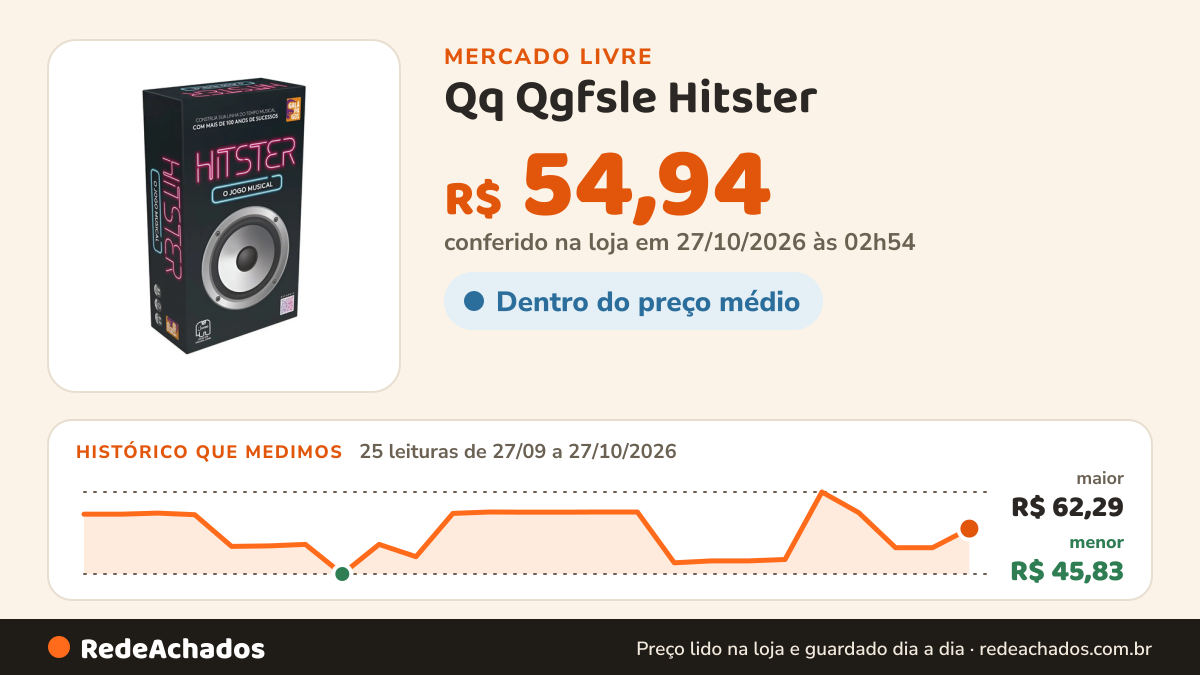 Histórico de preço de Qq Qgfsle Hitster - Jogo De Cartasq Yy no Mercado Livre: 25 leituras de 27/09/2026 a 27/10/2026, menor R$ 45,83, maior R$ 62,29; R$ 54,94 conferido em 27/10/2026 às 02h54