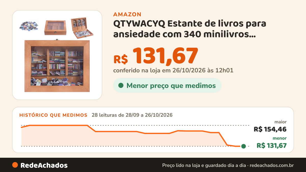 Histórico de preço de QTYWACYQ Estante de livros para ansiedade com 340 minilivros, estante portátil… na Amazon: 27 leituras de 28/09/2026 a 25/10/2026, menor R$ 131,67, maior R$ 154,46; R$ 131,67 conferido em 25/10/2026 às 05h58