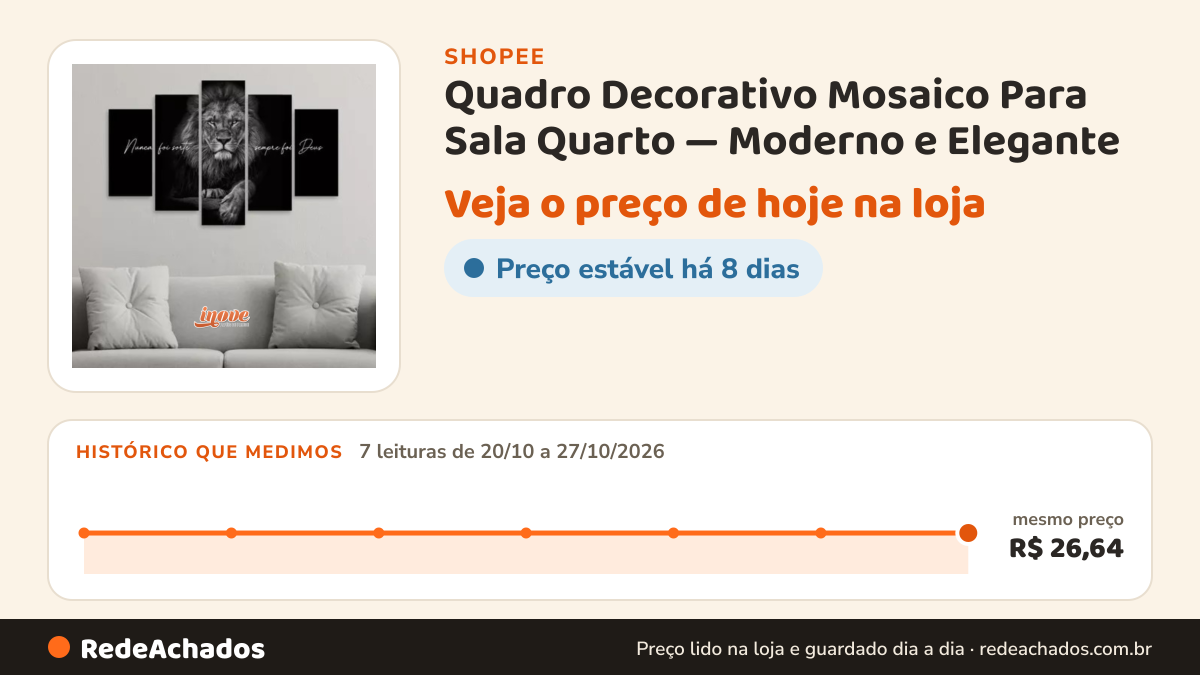 Histórico de preço de Quadro Decorativo Mosaico Para Sala Quarto — Moderno e Elegante na Shopee: 7 leituras de 20/10/2026 a 27/10/2026, mesmo preço, R$ 26,64, em todas; R$ 26,64 conferido em 27/10/2026 às 04h52