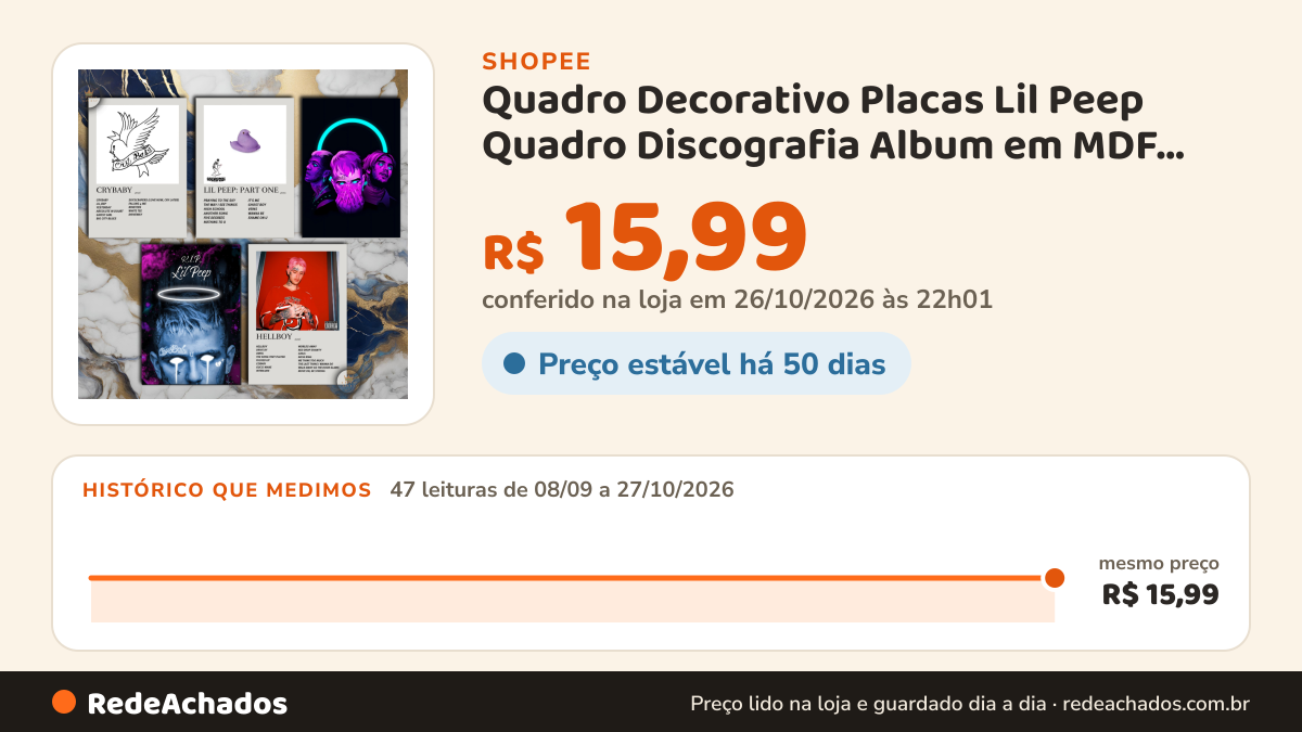 Histórico de preço de Quadro Decorativo Placas Lil Peep Quadro Discografia Album em MDF 30x20cm Full HD na Shopee: 47 leituras de 08/09/2026 a 27/10/2026, mesmo preço, R$ 15,99, em todas; R$ 15,99 conferido em 26/10/2026 às 22h01