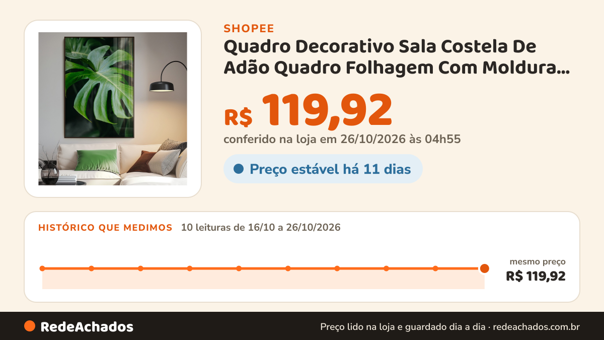 Histórico de preço de Quadro Decorativo Sala Costela De Adão Quadro Folhagem Com Moldura E Vidro Opcional Quadro… na Shopee: 10 leituras de 16/10/2026 a 26/10/2026, mesmo preço, R$ 119,92, em todas; R$ 119,92 conferido em 26/10/2026 às 04h55