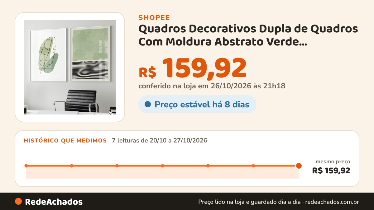 Histórico de preço de Quadros Decorativos Dupla de Quadros Com Moldura Abstrato Verde Folhagem Minimalista… na Shopee: 7 leituras de 20/10/2026 a 27/10/2026, mesmo preço, R$ 159,92, em todas; R$ 159,92 conferido em 26/10/2026 às 21h18