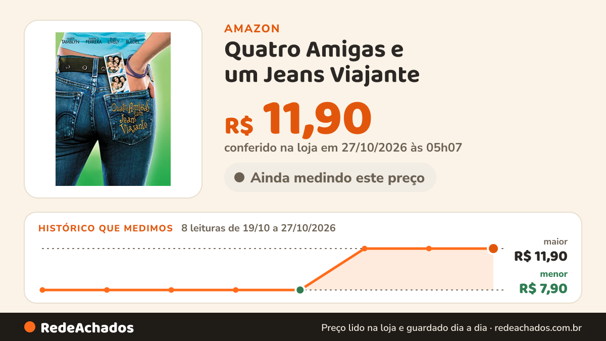 Histórico de preço de Quatro Amigas e um Jeans Viajante na Amazon: 8 leituras de 19/10/2026 a 27/10/2026, menor R$ 7,90, maior R$ 11,90; R$ 11,90 conferido em 27/10/2026 às 05h07