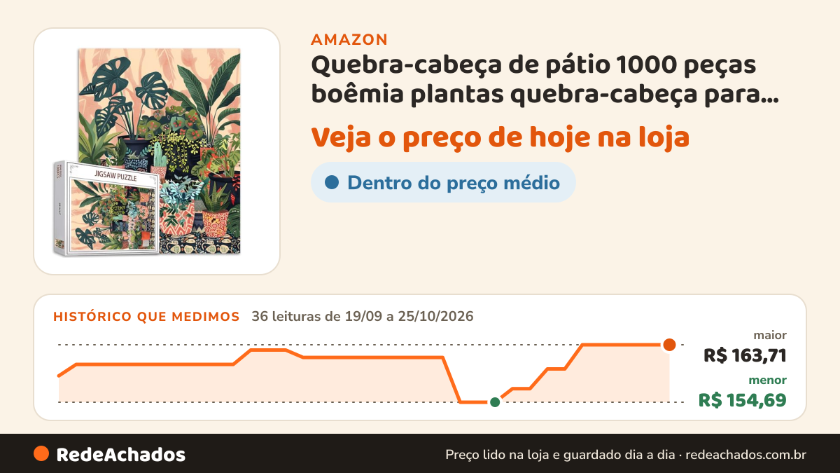 Histórico de preço de Quebra-cabeça de pátio 1000 peças boêmia plantas quebra-cabeça para adultos, folhas… na Amazon: 36 leituras de 19/09/2026 a 25/10/2026, menor R$ 154,69, maior R$ 163,71