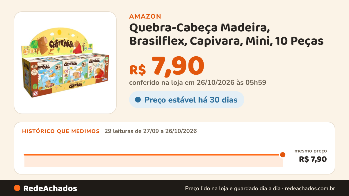 Histórico de preço de Quebra-Cabeça Madeira, Brasilflex, Capivara, Mini, 10 Peças na Amazon: 29 leituras de 27/09/2026 a 26/10/2026, mesmo preço, R$ 7,90, em todas; R$ 7,90 conferido em 26/10/2026 às 05h59