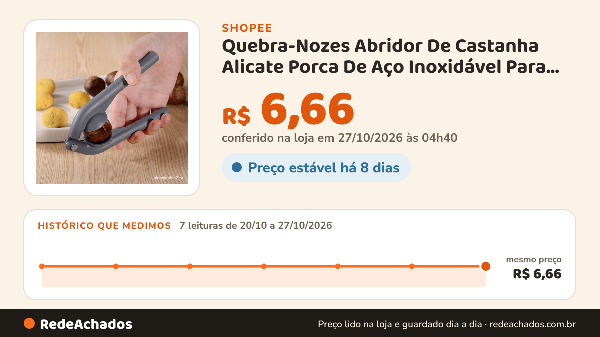 Histórico de preço de Quebra-Nozes Abridor De Castanha Alicate Porca De Aço Inoxidável Para Amêndoas Brasil na Shopee: 7 leituras de 20/10/2026 a 27/10/2026, mesmo preço, R$ 6,66, em todas; R$ 6,66 conferido em 27/10/2026 às 04h40