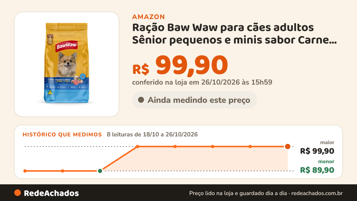 Histórico de preço de Ração Baw Waw para cães adultos Sênior pequenos e minis sabor Carne, Frango e Arroz… na Amazon: 8 leituras de 18/10/2026 a 26/10/2026, menor R$ 89,90, maior R$ 99,90; R$ 99,90 conferido em 26/10/2026 às 15h59