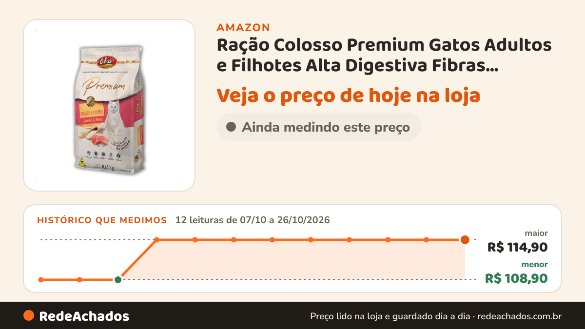 Histórico de preço de Ração Colosso Premium Gatos Adultos e Filhotes Alta Digestiva Fibras Naturais Salmão Arroz… na Amazon: 12 leituras de 07/10/2026 a 26/10/2026, menor R$ 108,90, maior R$ 114,90; R$ 114,90 conferido em 26/10/2026 às 15h59