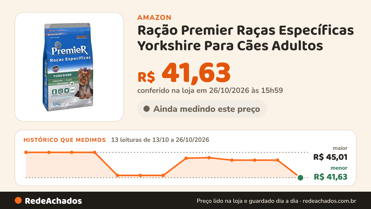 Histórico de preço de Ração Premier Raças Específicas Yorkshire Para Cães Adultos - 1Kg Premier Pet Para Todas… na Amazon: 13 leituras de 13/10/2026 a 26/10/2026, menor R$ 41,63, maior R$ 45,01; R$ 41,63 conferido em 26/10/2026 às 15h59