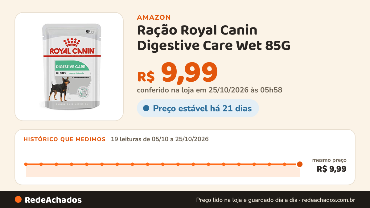Histórico de preço de Ração Royal Canin Digestive Care Wet 85G na Amazon: 19 leituras de 05/10/2026 a 25/10/2026, mesmo preço, R$ 9,99, em todas; R$ 9,99 conferido em 25/10/2026 às 05h58