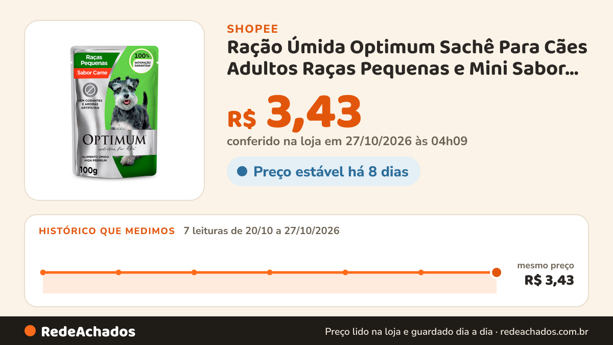 Histórico de preço de Ração Úmida Optimum Sachê Para Cães Adultos Raças Pequenas e Mini Sabor Carne 100g na Shopee: 7 leituras de 20/10/2026 a 27/10/2026, mesmo preço, R$ 3,43, em todas; R$ 3,43 conferido em 27/10/2026 às 04h09
