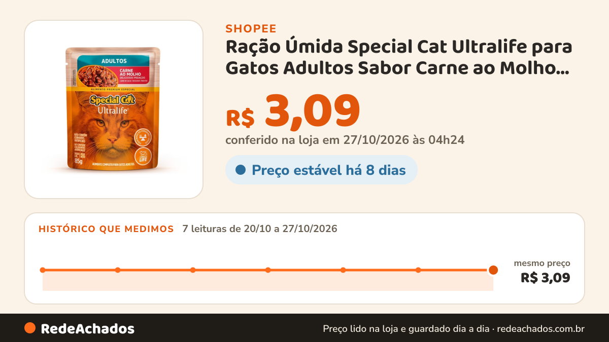 Histórico de preço de Ração Úmida Special Cat Ultralife para Gatos Adultos Sabor Carne ao Molho 85g na Shopee: 7 leituras de 20/10/2026 a 27/10/2026, mesmo preço, R$ 3,09, em todas; R$ 3,09 conferido em 27/10/2026 às 04h24