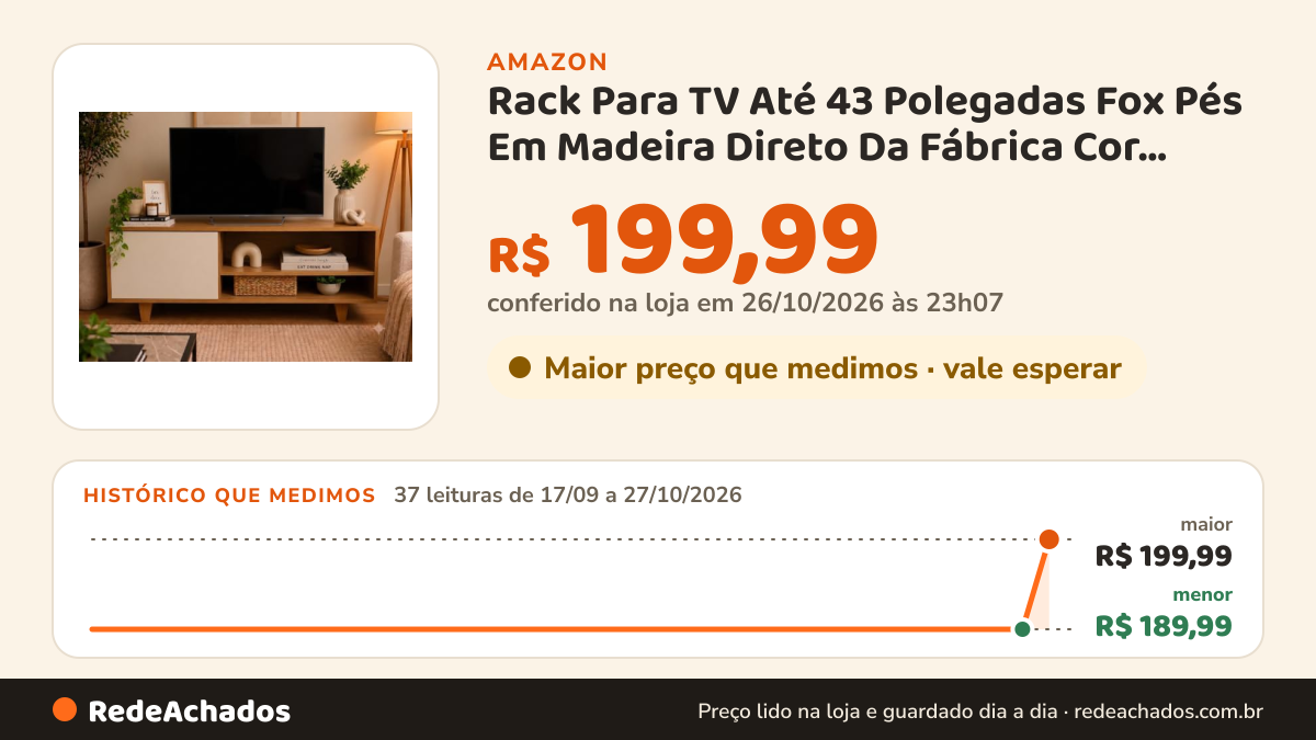 Histórico de preço de Rack Para TV Até 43 Polegadas Fox Pés Em Madeira Direto Da Fábrica Cor Cedro Off na Amazon: 37 leituras de 17/09/2026 a 27/10/2026, menor R$ 189,99, maior R$ 199,99; R$ 199,99 conferido em 26/10/2026 às 23h07