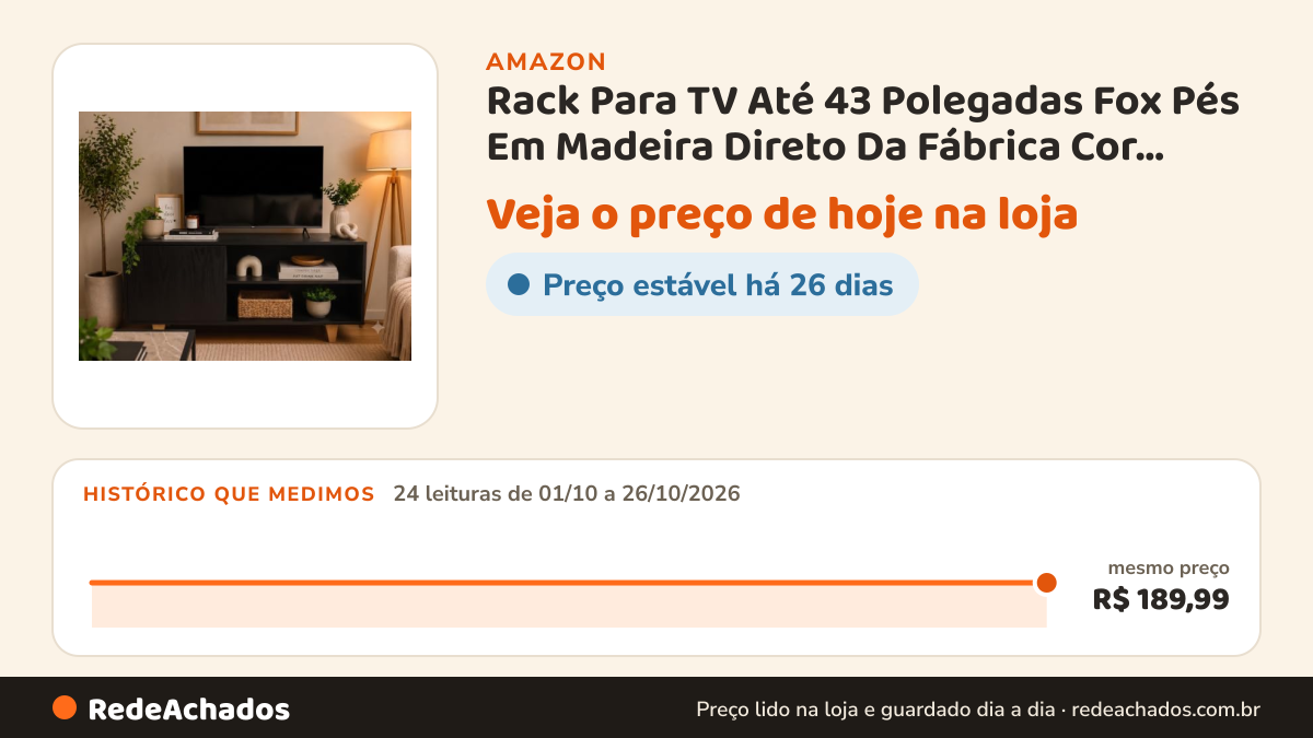 Histórico de preço de Rack Para TV Até 43 Polegadas Fox Pés Em Madeira Direto Da Fábrica Cor Cedro Preto na Amazon: 24 leituras de 01/10/2026 a 26/10/2026, mesmo preço, R$ 189,99, em todas; R$ 189,99 conferido em 26/10/2026 às 03h57