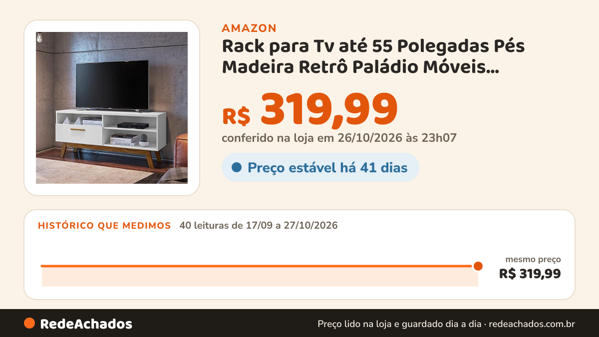 Histórico de preço de Rack para Tv até 55 Polegadas Pés Madeira Retrô Paládio Móveis Bechara Branco na Amazon: 40 leituras de 17/09/2026 a 27/10/2026, mesmo preço, R$ 319,99, em todas; R$ 319,99 conferido em 26/10/2026 às 23h07