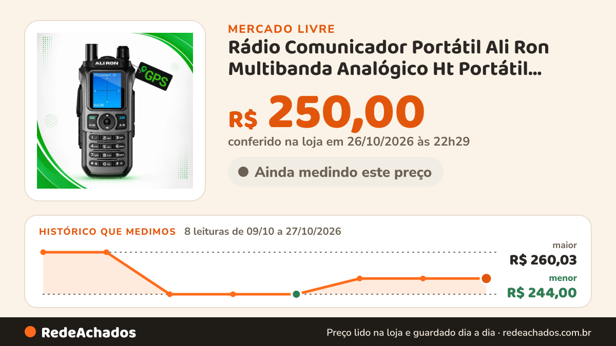 Histórico de preço de Rádio Comunicador Portátil Ali Ron Multibanda Analógico Ht Portátil Vhf/uhf 127/220v no Mercado Livre: 8 leituras de 09/10/2026 a 27/10/2026, menor R$ 244,00, maior R$ 260,03; R$ 250,00 conferido em 26/10/2026 às 22h29
