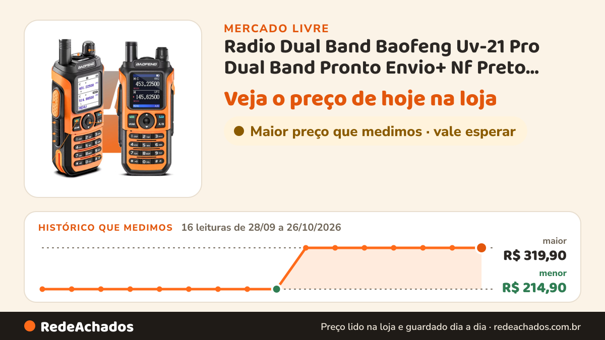 Histórico de preço de Radio Dual Band Baofeng Uv-21 Pro Dual Band Pronto Envio+ Nf Preto 127/220v no Mercado Livre: 16 leituras de 28/09/2026 a 26/10/2026, menor R$ 214,90, maior R$ 319,90