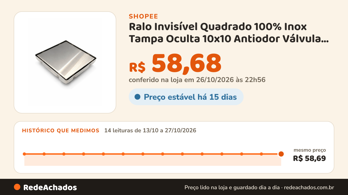 Histórico de preço de Ralo Invisível Quadrado 100% Inox Tampa Oculta 10x10 Antiodor Válvula Anti Inseto - Demima na Shopee: 14 leituras de 13/10/2026 a 27/10/2026, mesmo preço, R$ 58,69, em todas; R$ 58,68 conferido em 26/10/2026 às 22h56