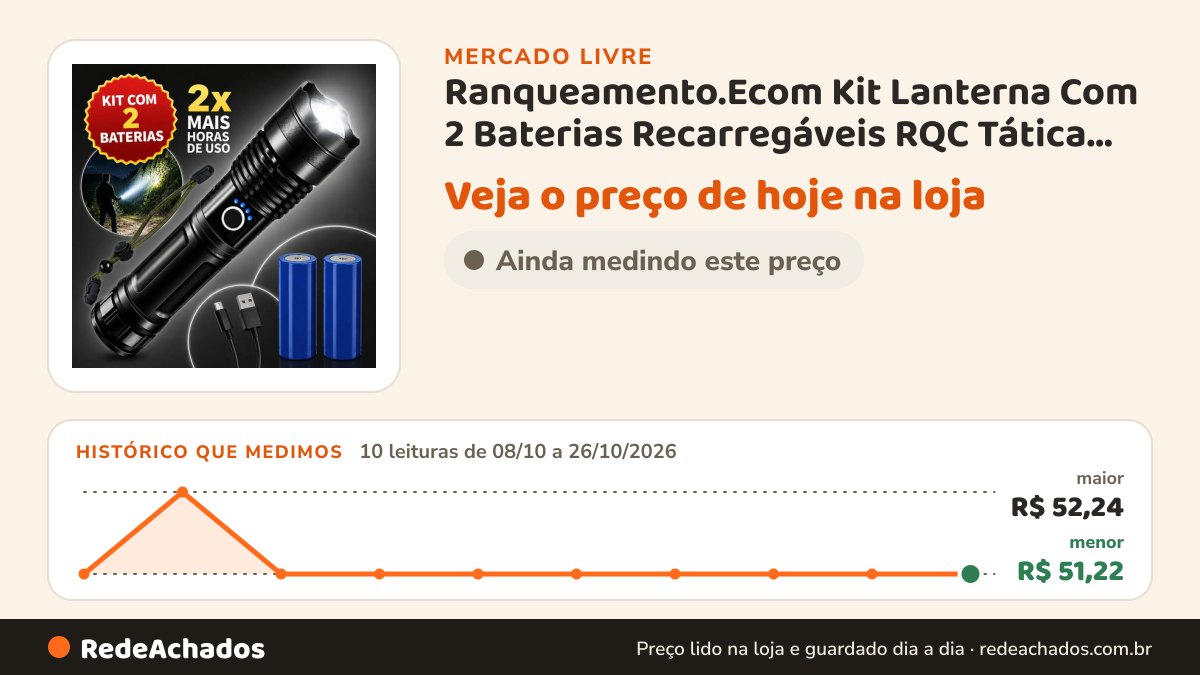 Histórico de preço de Ranqueamento.Ecom Kit Lanterna Com 2 Baterias Recarregáveis RQC Tática T9 Mais Fo no Mercado Livre: 10 leituras de 08/10/2026 a 26/10/2026, menor R$ 51,22, maior R$ 52,24