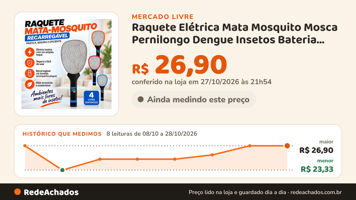 Histórico de preço de Raquete Elétrica Mata Mosquito Mosca Pernilongo Dengue Insetos Bateria Recarregavel Bivolt… no Mercado Livre: 7 leituras de 08/10/2026 a 27/10/2026, menor R$ 23,33, maior R$ 26,90; R$ 26,90 conferido em 27/10/2026 às 01h24