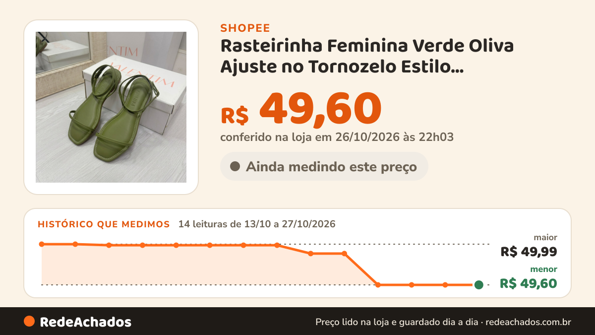 Histórico de preço de Rasteirinha Feminina Verde Oliva Ajuste no Tornozelo Estilo Minimalista sandalia que… na Shopee: 14 leituras de 13/10/2026 a 27/10/2026, menor R$ 49,60, maior R$ 49,99; R$ 49,60 conferido em 26/10/2026 às 22h03