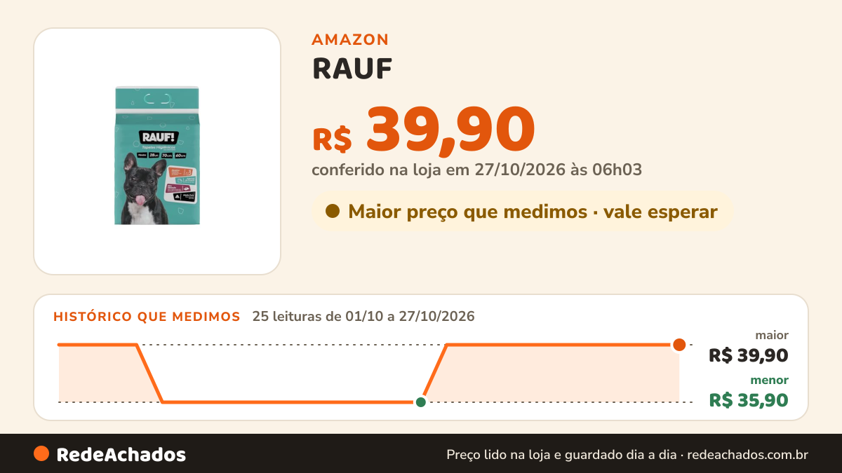 Histórico de preço de RAUF - TAPETE HIGIENICO PARA CÃES - RAUF NEUTRO 70cmx60cm 28und - Econômico na Amazon: 25 leituras de 01/10/2026 a 27/10/2026, menor R$ 35,90, maior R$ 39,90; R$ 39,90 conferido em 27/10/2026 às 06h03