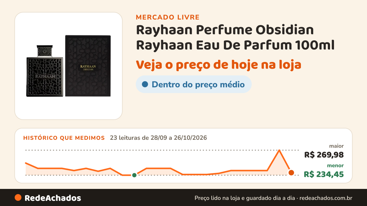 Histórico de preço de Rayhaan Perfume Obsidian Rayhaan Eau De Parfum 100ml no Mercado Livre: 23 leituras de 28/09/2026 a 26/10/2026, menor R$ 234,45, maior R$ 269,98