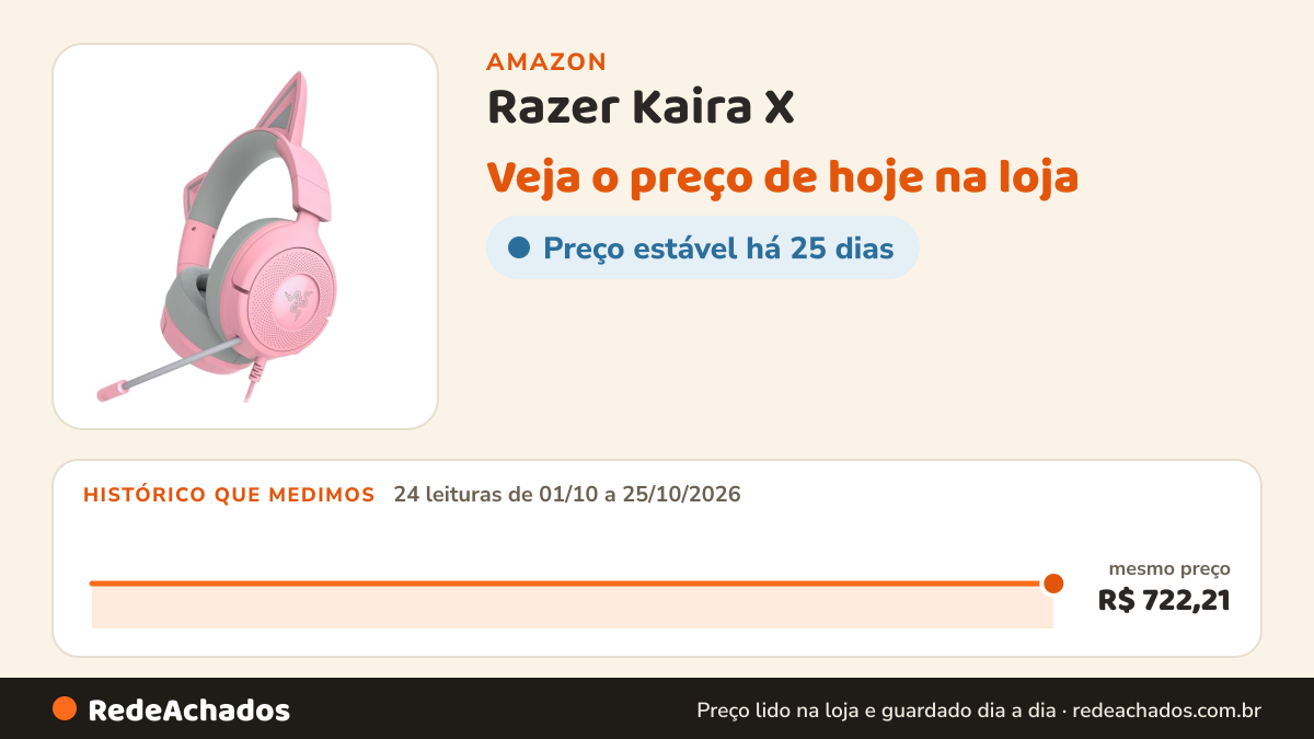 Histórico de preço de Razer Kaira X - Headset Gamer com Fio para PlayStation 5 na Amazon: 24 leituras de 01/10/2026 a 25/10/2026, mesmo preço, R$ 722,21, em todas