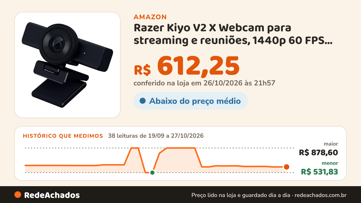 Histórico de preço de Razer Kiyo V2 X Webcam para streaming e reuniões, 1440p 60 FPS, preta na Amazon: 38 leituras de 19/09/2026 a 27/10/2026, menor R$ 531,83, maior R$ 878,60; R$ 612,25 conferido em 26/10/2026 às 21h57