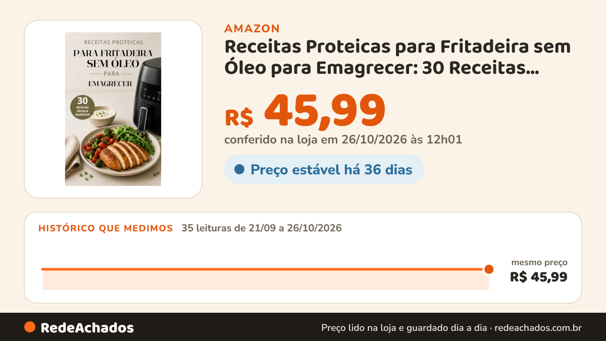Histórico de preço de Receitas Proteicas para Fritadeira sem Óleo para Emagrecer: 30 Receitas Fáceis e Saudáveis… na Amazon: 35 leituras de 21/09/2026 a 26/10/2026, mesmo preço, R$ 45,99, em todas; R$ 45,99 conferido em 26/10/2026 às 12h01