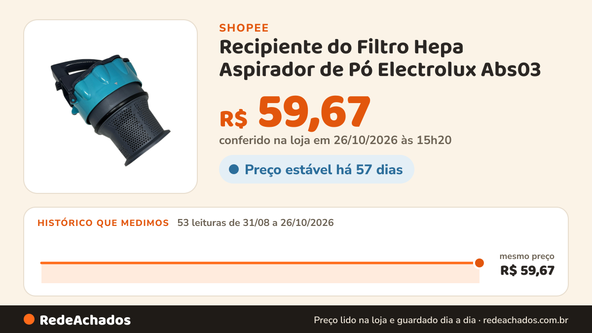 Histórico de preço de Recipiente do Filtro Hepa Aspirador de Pó Electrolux Abs03 na Shopee: 52 leituras de 31/08/2026 a 25/10/2026, mesmo preço, R$ 59,67, em todas; R$ 59,67 conferido em 25/10/2026 às 09h47