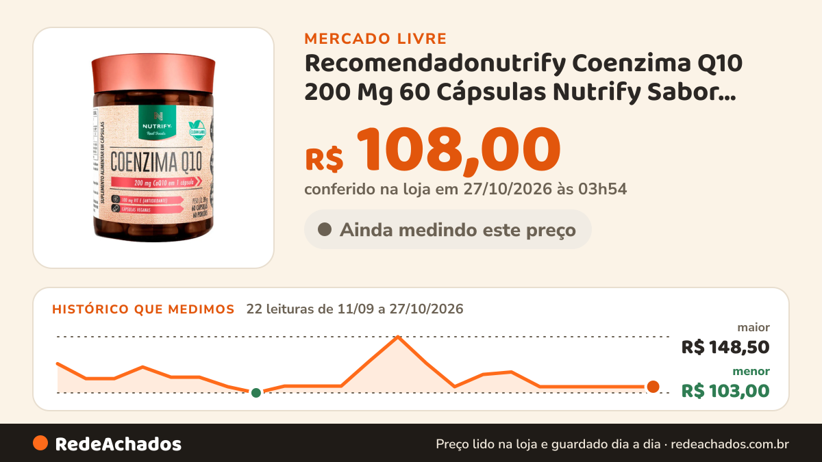 Histórico de preço de Recomendadonutrify Coenzima Q10 200 Mg 60 Cápsulas Nutrify Sabor Sem sabor no Mercado Livre: 22 leituras de 11/09/2026 a 27/10/2026, menor R$ 103,00, maior R$ 148,50; R$ 108,00 conferido em 27/10/2026 às 03h54