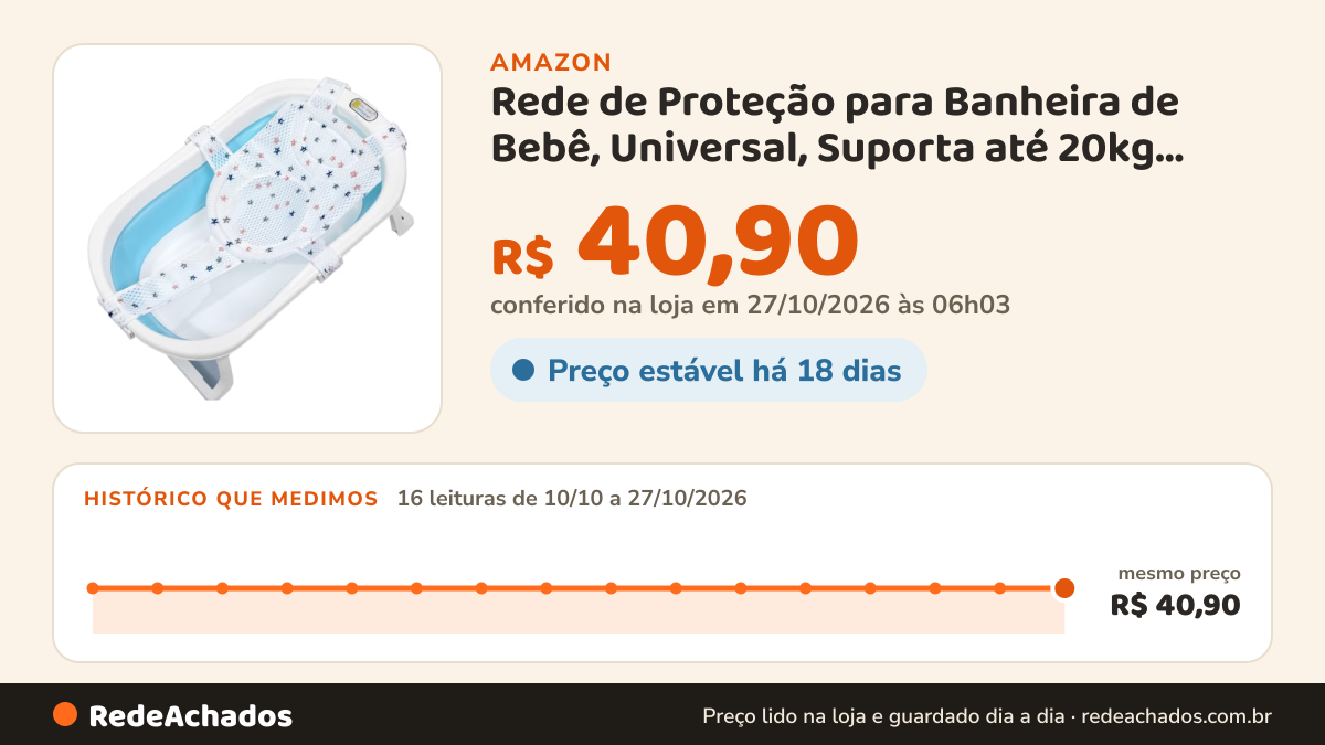 Histórico de preço de Rede de Proteção para Banheira de Bebê, Universal, Suporta até 20kg, Branca com Estrelas na Amazon: 16 leituras de 10/10/2026 a 27/10/2026, mesmo preço, R$ 40,90, em todas; R$ 40,90 conferido em 27/10/2026 às 06h03