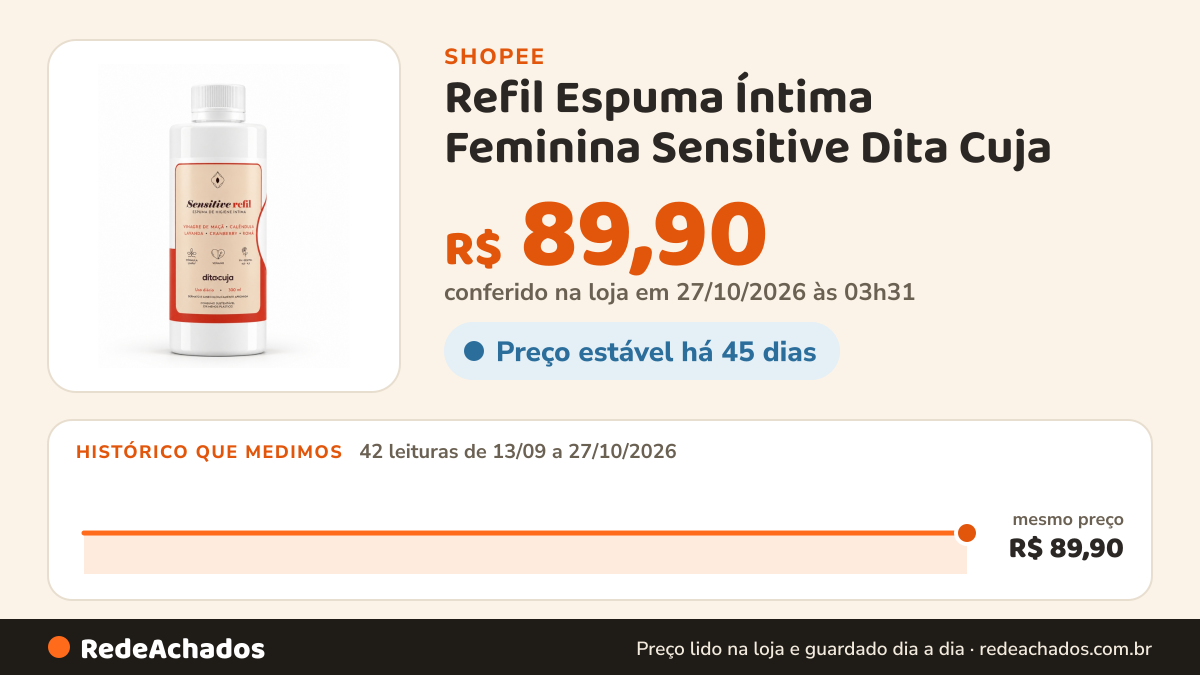 Histórico de preço de Refil Espuma Íntima Feminina Sensitive Dita Cuja | 300mL 🌸 2 Recargas Suaves e… na Shopee: 42 leituras de 13/09/2026 a 27/10/2026, mesmo preço, R$ 89,90, em todas; R$ 89,90 conferido em 27/10/2026 às 03h31