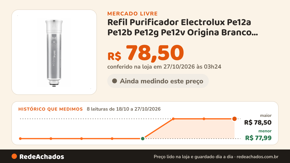 Histórico de preço de Refil Purificador Electrolux Pe12a Pe12b Pe12g Pe12v Origina Branco, Vinho, Preto, Cinza no Mercado Livre: 8 leituras de 18/10/2026 a 27/10/2026, menor R$ 77,99, maior R$ 78,50; R$ 78,50 conferido em 27/10/2026 às 03h24