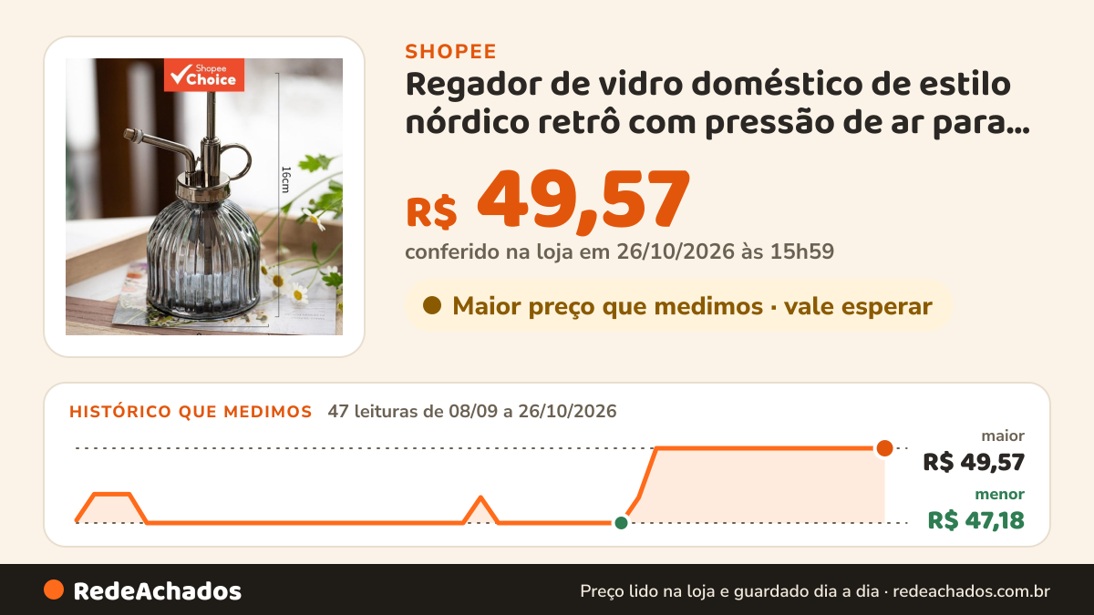 Histórico de preço de Regador de vidro doméstico de estilo nórdico retrô com pressão de ar para regar flores… na Shopee: 47 leituras de 08/09/2026 a 26/10/2026, menor R$ 47,18, maior R$ 49,57; R$ 49,57 conferido em 26/10/2026 às 15h59