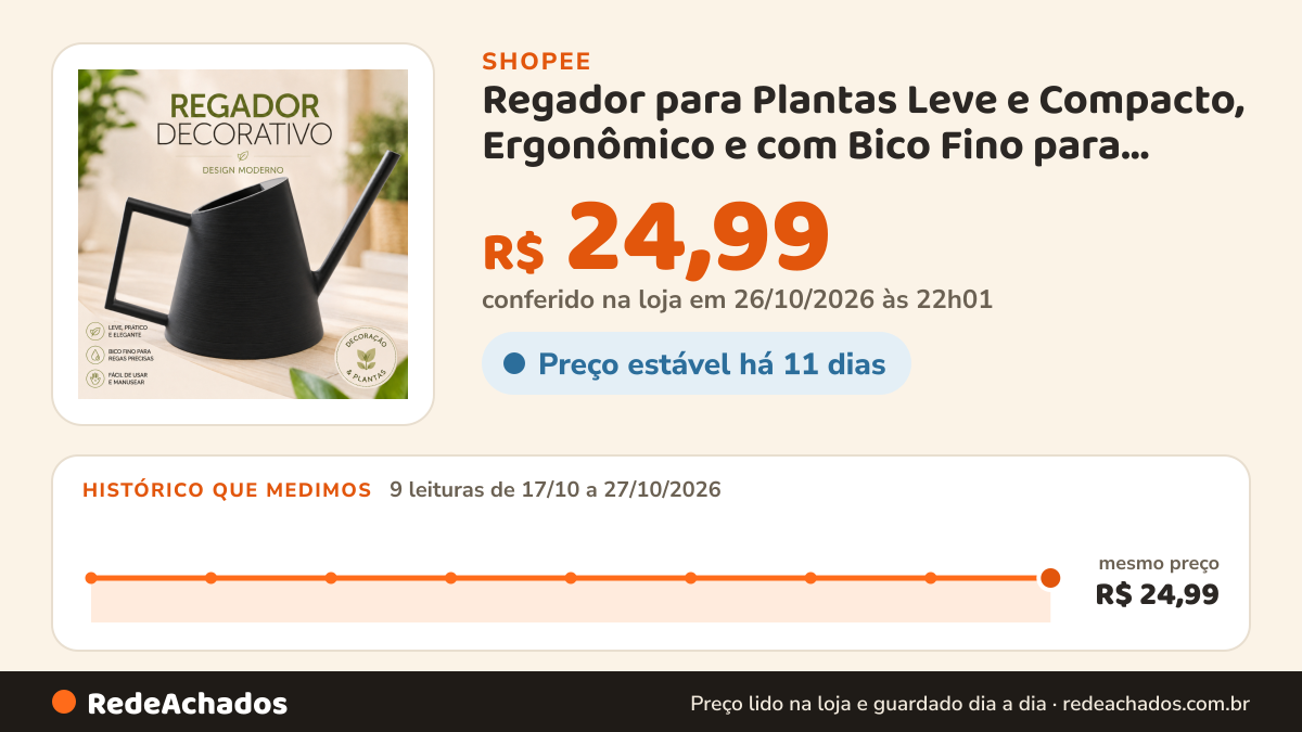 Histórico de preço de Regador para Plantas Leve e Compacto, Ergonômico e com Bico Fino para Regar com Precisão… na Shopee: 9 leituras de 17/10/2026 a 27/10/2026, mesmo preço, R$ 24,99, em todas; R$ 24,99 conferido em 26/10/2026 às 22h01