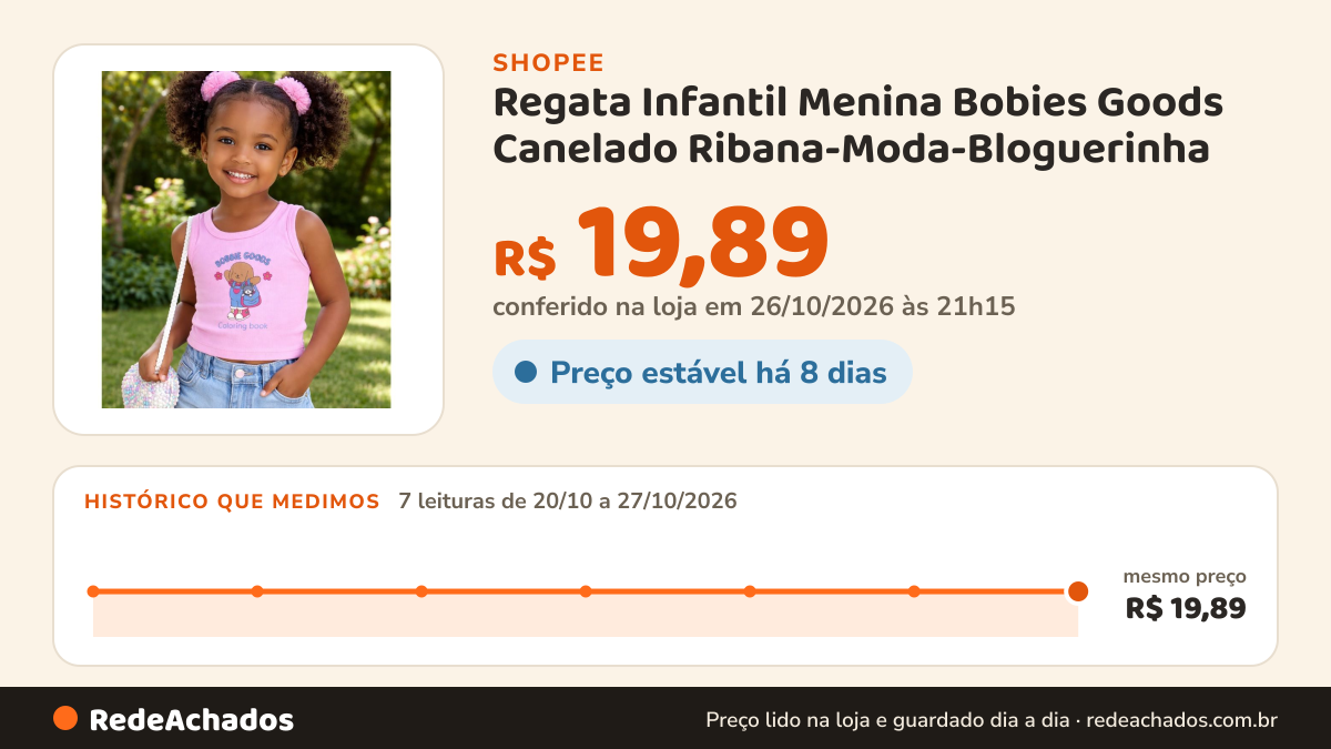 Histórico de preço de Regata Infantil Menina Bobies Goods Canelado Ribana-Moda-Bloguerinha na Shopee: 7 leituras de 20/10/2026 a 27/10/2026, mesmo preço, R$ 19,89, em todas; R$ 19,89 conferido em 26/10/2026 às 21h15