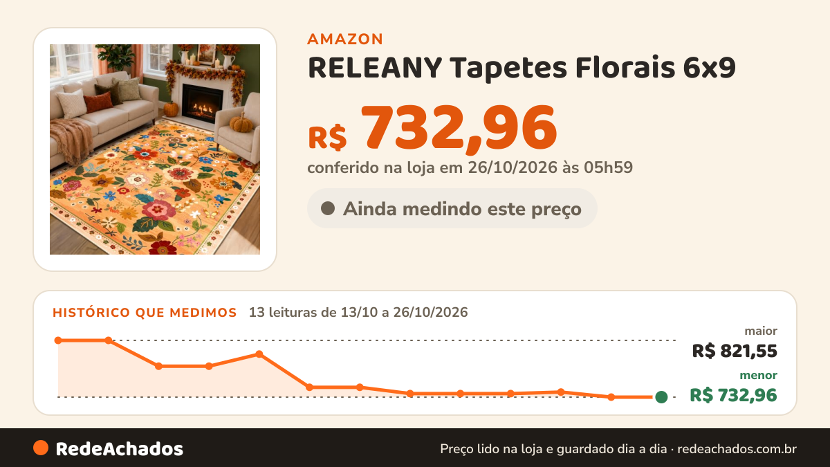 Histórico de preço de RELEANY Tapetes Florais 6x9 (183 x 274 cm), Estampa Lavável, Boho, Fofo, Antiderrapante… na Amazon: 13 leituras de 13/10/2026 a 26/10/2026, menor R$ 732,96, maior R$ 821,55; R$ 732,96 conferido em 26/10/2026 às 05h59