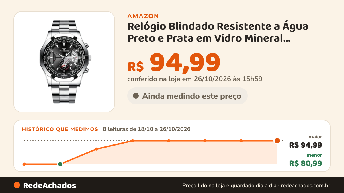 Histórico de preço de Relógio Blindado Resistente a Água Preto e Prata em Vidro Mineral Hardlex Movimento em… na Amazon: 7 leituras de 18/10/2026 a 25/10/2026, menor R$ 80,99, maior R$ 94,99; R$ 94,99 conferido em 25/10/2026 às 11h59