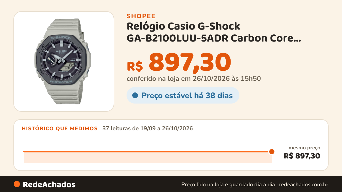 Histórico de preço de Relógio Casio G-Shock GA-B2100LUU-5ADR Carbon Core Guard Urban Utility Tough Solar e… na Shopee: 37 leituras de 19/09/2026 a 26/10/2026, mesmo preço, R$ 897,30, em todas; R$ 897,30 conferido em 26/10/2026 às 15h50