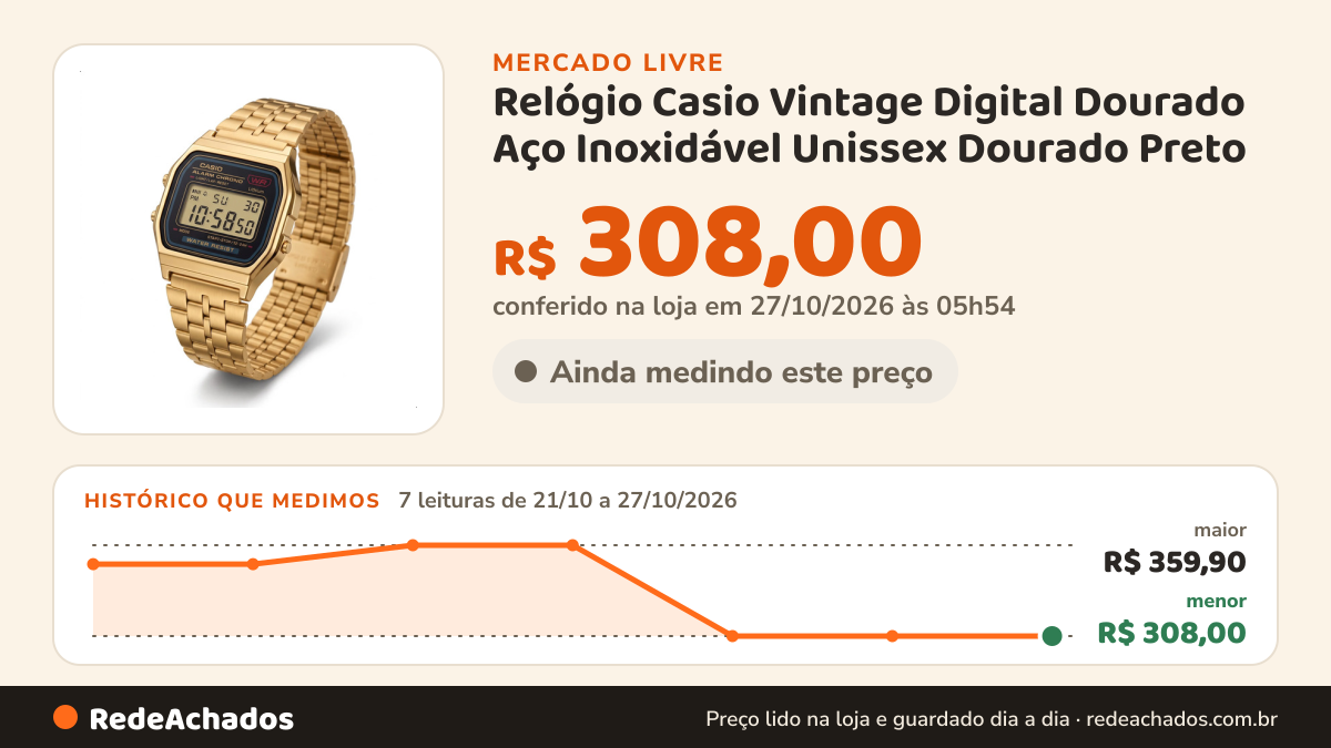 Histórico de preço de Relógio Casio Vintage Digital Dourado Aço Inoxidável Unissex Dourado Preto no Mercado Livre: 7 leituras de 21/10/2026 a 27/10/2026, menor R$ 308,00, maior R$ 359,90; R$ 308,00 conferido em 27/10/2026 às 05h54