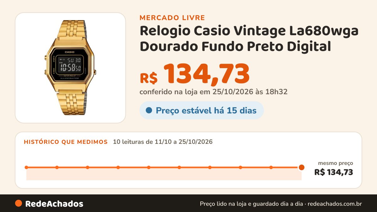 Histórico de preço de Relogio Casio Vintage La680wga Dourado Fundo Preto Digital no Mercado Livre: 10 leituras de 11/10/2026 a 25/10/2026, mesmo preço, R$ 134,73, em todas; R$ 134,73 conferido em 25/10/2026 às 18h32