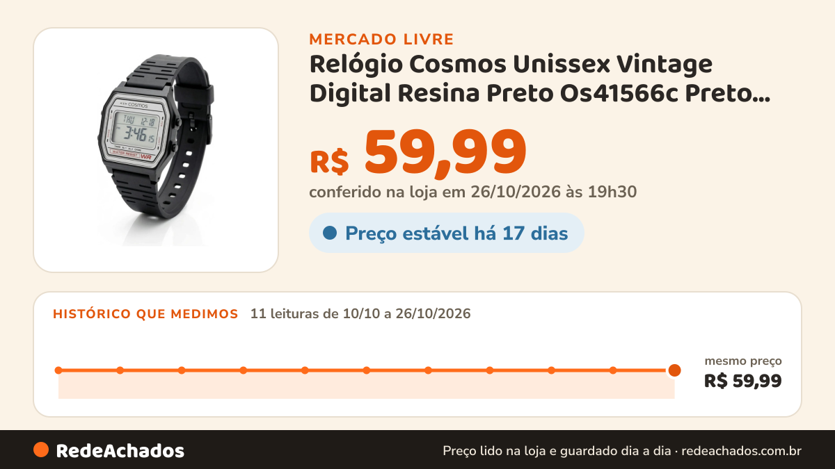 Histórico de preço de Relógio Cosmos Unissex Vintage Digital Resina Preto Os41566c Preto Cinza no Mercado Livre: 11 leituras de 10/10/2026 a 26/10/2026, mesmo preço, R$ 59,99, em todas; R$ 59,99 conferido em 26/10/2026 às 19h30
