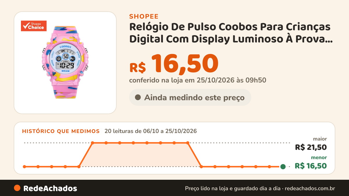 Histórico de preço de Relógio De Pulso Coobos Para Crianças Digital Com Display Luminoso À Prova D'água Meninos… na Shopee: 20 leituras de 06/10/2026 a 25/10/2026, menor R$ 16,50, maior R$ 21,50; R$ 16,50 conferido em 25/10/2026 às 09h50