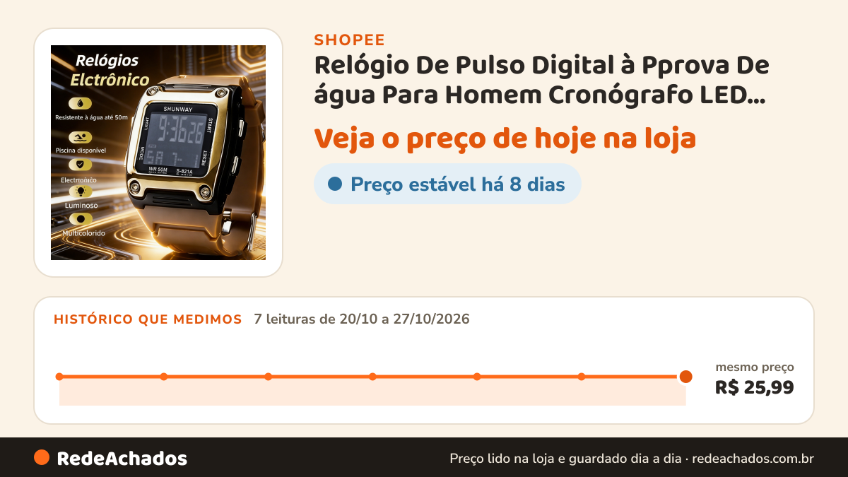 Histórico de preço de Relógio De Pulso Digital à Pprova De água Para Homem Cronógrafo LED Pulseira Desportiva… na Shopee: 7 leituras de 20/10/2026 a 27/10/2026, mesmo preço, R$ 25,99, em todas; R$ 25,99 conferido em 27/10/2026 às 04h46